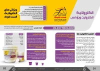 کاتالوگ مکمل تامین الکترولیت اسب: Electrolike